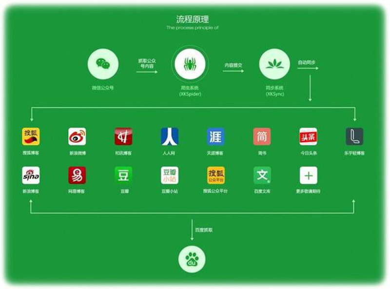 企业形象设计:打造独一无二的品牌招牌